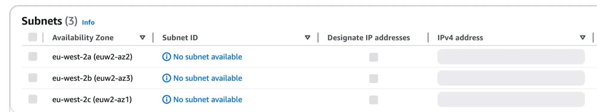 Above: trying to create an interface endpoint on a VPC without a NAT gateway.